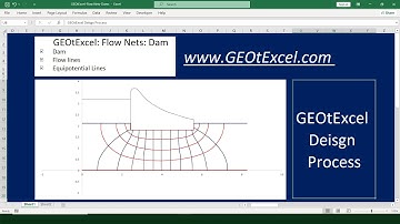 GEOtExcel Flow Net Design Process 30 min