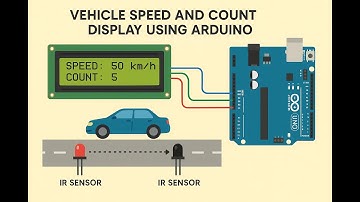 HVS-3322. Vehicle Speed and Count Display Using Arduino.#IR sensor# LCD display#vehicle count