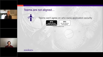How to Merge AppSec and DevOps Effectively for the Good of Software
