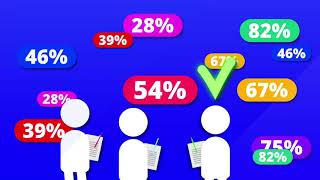 Comment les économistes, les sociologues et les politistes raisonnent-ils et travaillent-ils ?