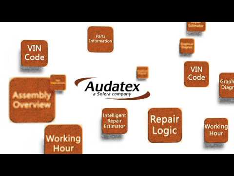 Audatex Platform Introduction