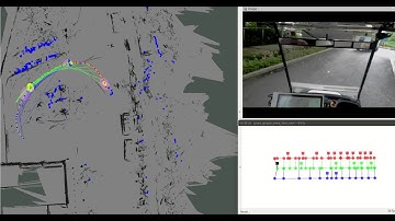 multi-vehicle cooperative localization using pose graph techniques and v2v communication