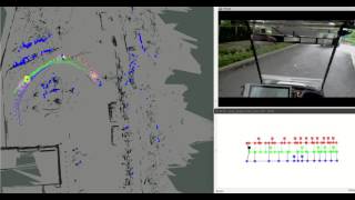 multi-vehicle cooperative localization using pose graph techniques and v2v communication