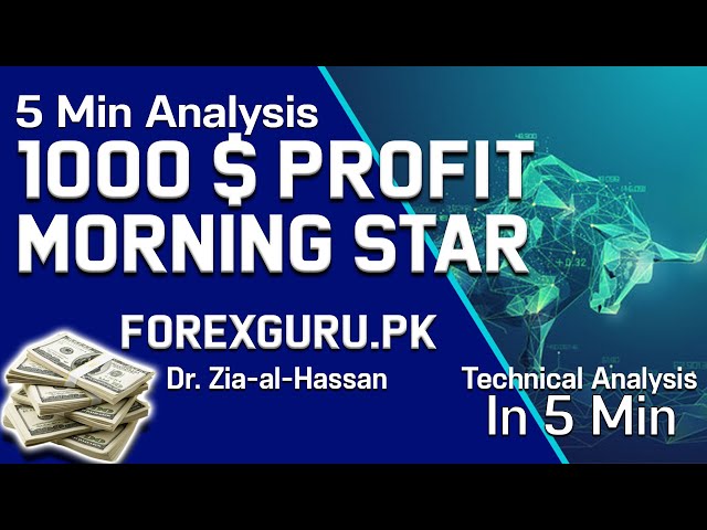 Morning Star Confirmation Buy Trade With 1000 USD Profit - ForexGuru.Pk