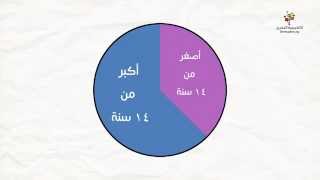 أهم وظيفة في الدنيا ! | تربية الطفل | تنمية ومهارات