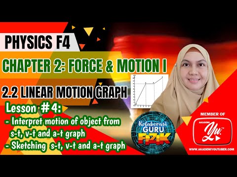Physics Form 4 KSSM I Chapter 2 I 2.2 Linear Motion Graph Part-1