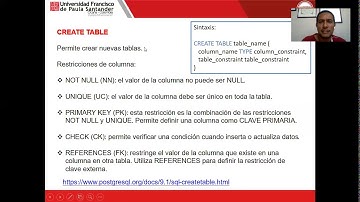 Clase de Bases de Datos, Tema: SQL sintaxis DDL usando PostgreSQL