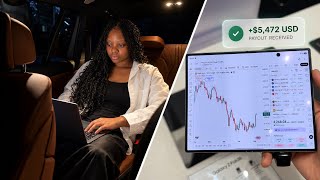 A Realistic 48-Hour Trading Week | Breakout + Retest Strategy