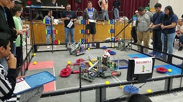 Vex Turning Point Driver Control QF4 87895A Tinkercat 37524C 20695B 88000K