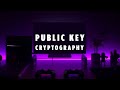 RSA Cryptosystem Explained: Public Key Encryption Made Simple 🔐