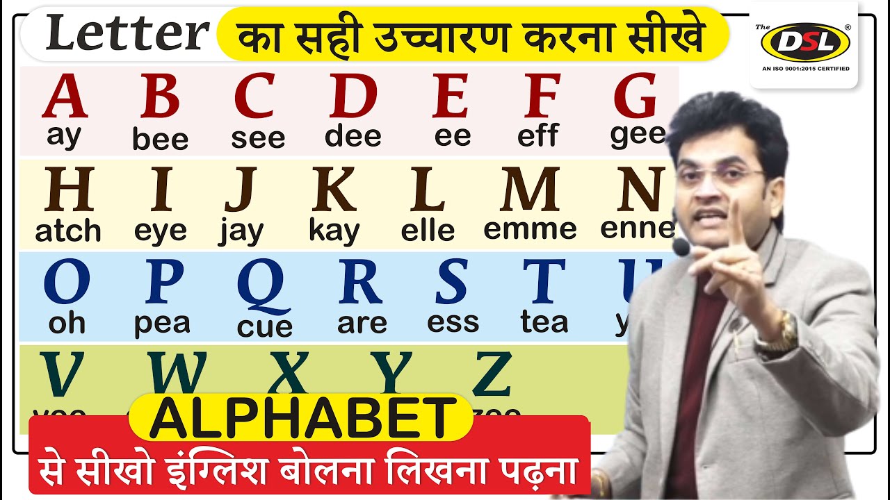 Letter       Pronunciation  English   By Dharmendra Sir