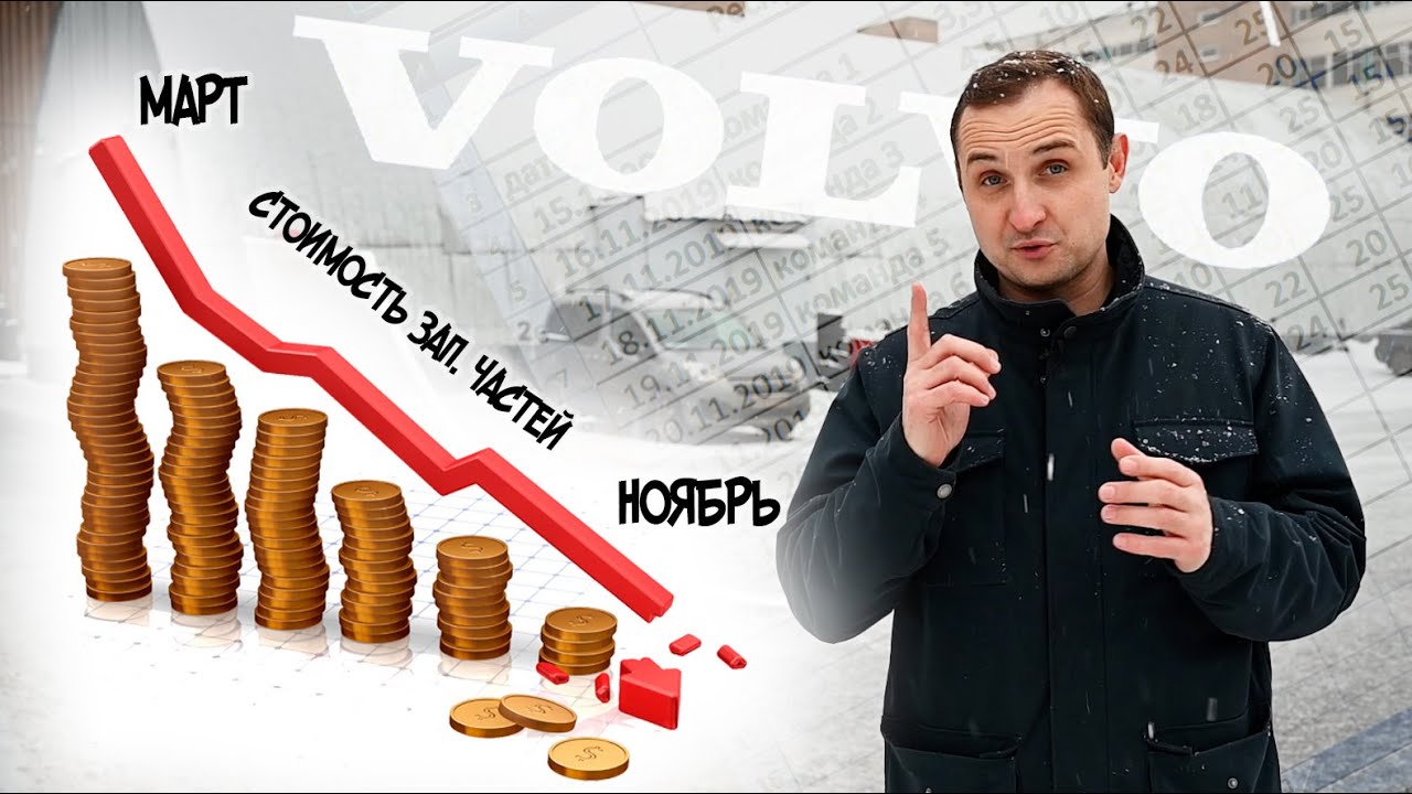 Volvo - новое, Б/У и производство. Сейчас нужно всё. | Тех. центр ...