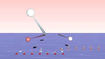 How to play 6/8 simultaneously with 5/4 - Polyrhythm Animation in 3D from Bounce Metronome Pro