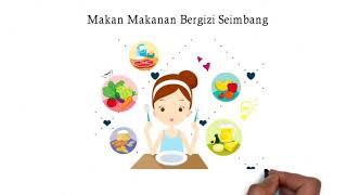 Mengenali Gejala-Gejala Corona Virus (Covid-19) dan Cara Pencegahannya