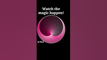 Draw Hearts in an Unexpected Way | Desmos Art #shorts