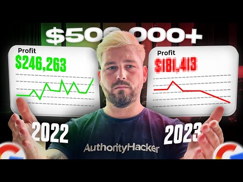 $5,000+ Per Month in Affiliate Income Report (Earnings Analysis)