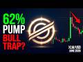 XLM Price Analysis: Elliott Wave, Derivatives & Key Levels June 2026