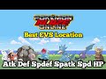 Best Spawns Training EVS / Pokémon Blaze Online 