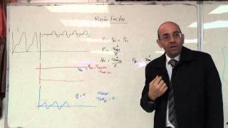 rf: Concept of the ripple factor and formula for it, 9/11/2014