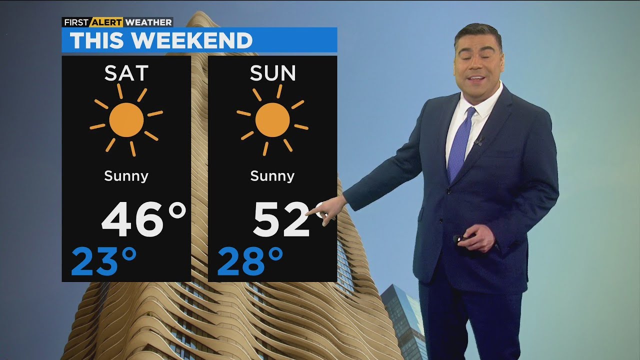 Chicago First Alert Weather: Sunny weekend - YouTube