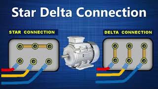 Star & Delta| motor circuit| #electricalengineering #electrical #electricalknowledge #electrician