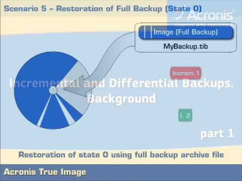 Incremental and Differential Backups - Background - Part2