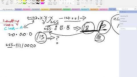 Day 7    Subnetting CLASS  A Worked Examples and Detail Exercises Part 1 by CCIE Certified Jiwan