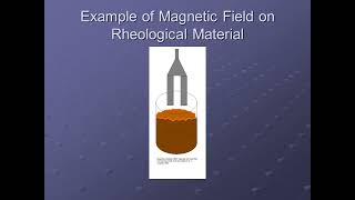 Introduction to smart materials and structures