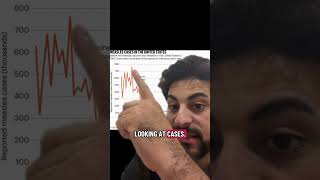 garybreckaofficial were vaccines released too late? #vaccine #misinformation #measles #polio