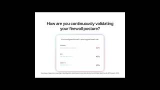 Your Firewall Rules Are Drifting Right Now. You Just Cant See It
