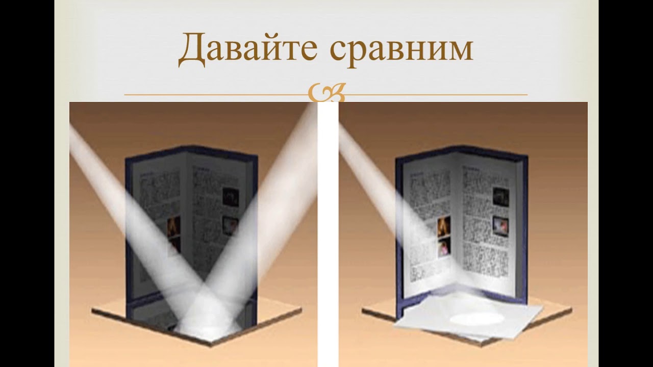 отражение света. как предметы отражают свет 3 класс. предметы отражающие свет. свет отражается. отражение света от зеркала.