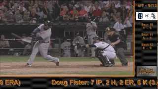 Detroit Tigers 2012 Highlights! (Week 23)