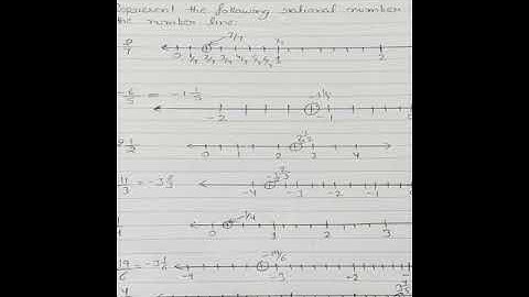 Maths Ex3.2 "Rational Number" chapter-3| ex-3.2| class7th maths pdf