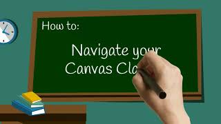 How To: Navigate Your Canvas Classes