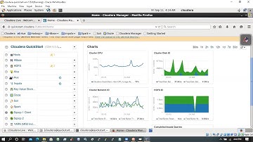 Restart the Services in Cloudera Manager
