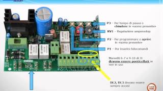 CTR59 SBSC istruzioni Ita