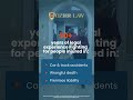 Meet Attorney Chris Wolfe Personal Injury Attorney | Dozier Law 30+ years of experience helping