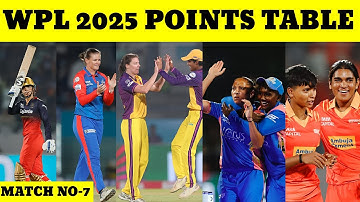 WPL 2025 Points Table: RCB and MI Lead the Charge | Women