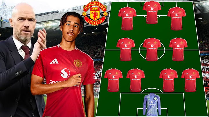 Discovered Unique Manchester United DEAL DONE✅ Leny Yoro 2024