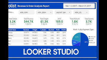 Olist E-commerce Data Analysis with BigQuery & Looker Studio | Full Project Walkthrough