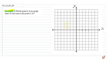 INTRODUCTION TO GRAPHS NCERT CLASS 8 CHAPTER 15 Example QUESTION - 3 - MATHS CBSE, RBSE, UP BOAR...