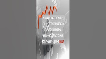 Yield Guild Games Price Prediction 2023  YGG Crypto Forecast up to $0 20 shorts