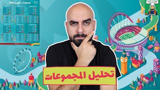 تحليل المجموعات | الحلقة 4