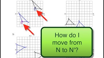 9-1 Translating an Image