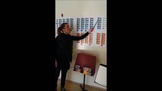 Урок 1. Пропевание складов по таблицам Зайцева. Часть 1 Урок 1. Пропевание складов по таблицам Зайцева. Часть 1