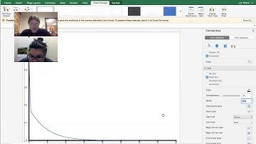How to make graphs from Maxent output