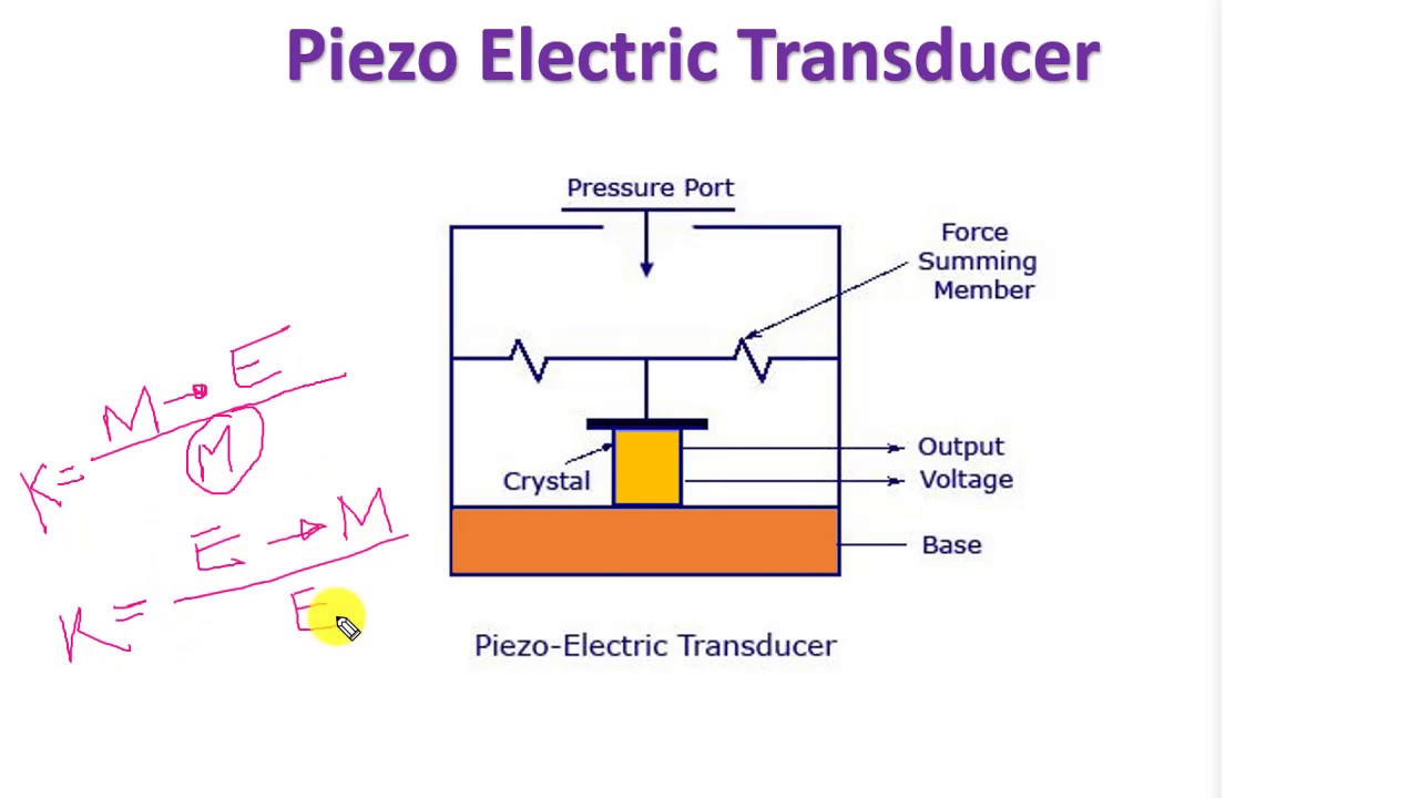 Pizo Electric Diagram