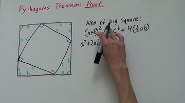 Proving Pythagoras Theorem