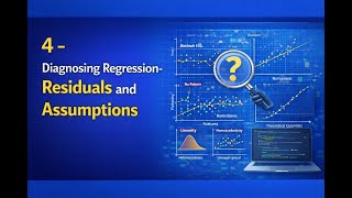 Understanding Regression Diagnostics: Residuals and Key Assumptions Explained