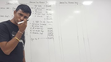 SYBCOM COMMON SIZE STATEMENT LECTURE 1